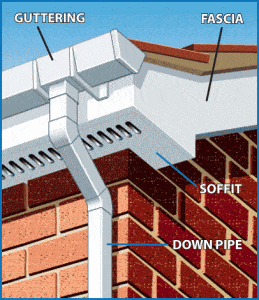 Upvc Roofline